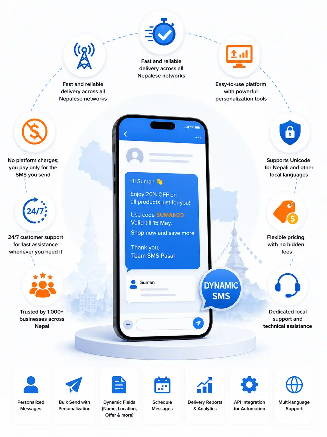 Choose SMS Pasal for Dynamic SMS Service in Nepal