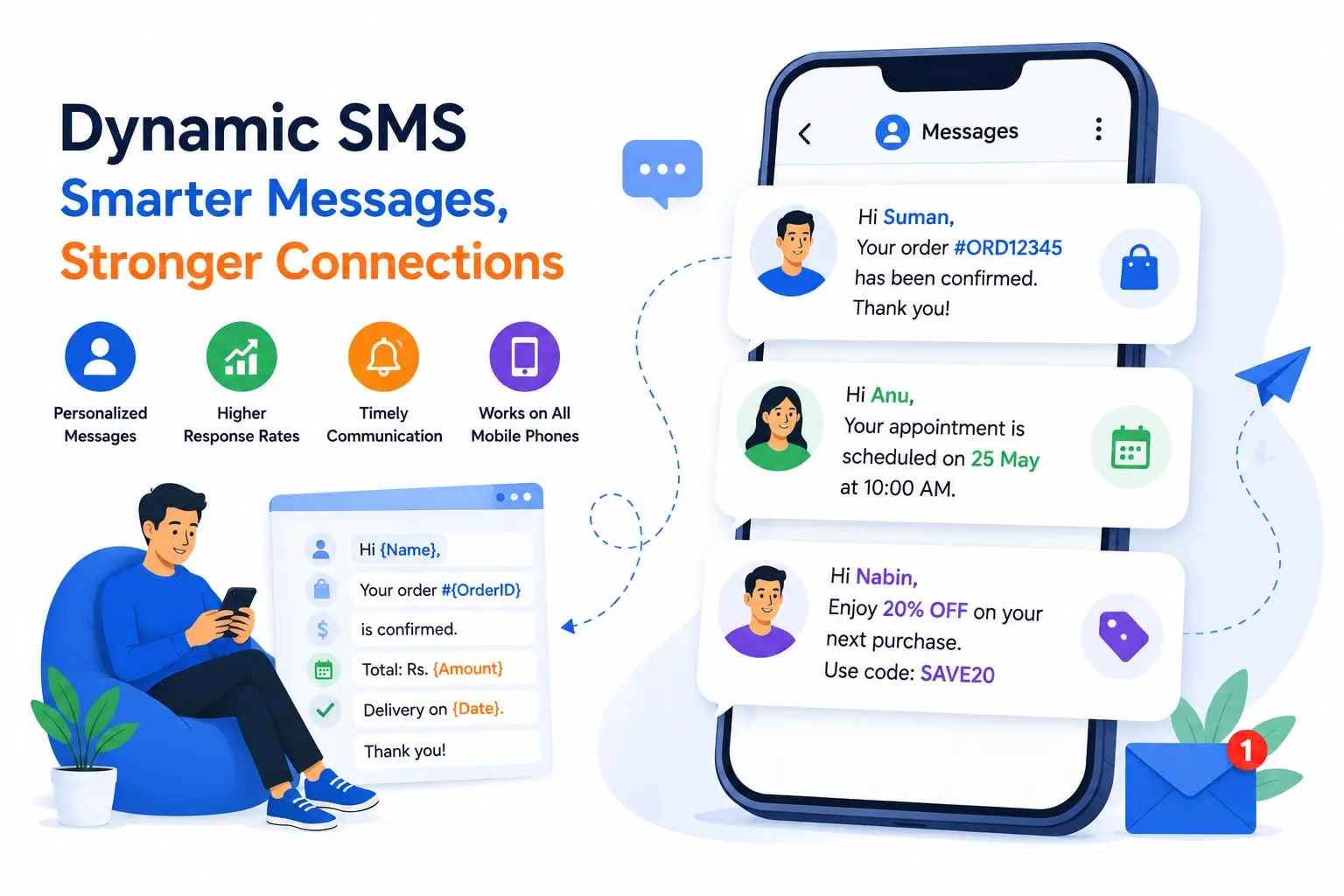 Dynamic SMS Service and Why Use It