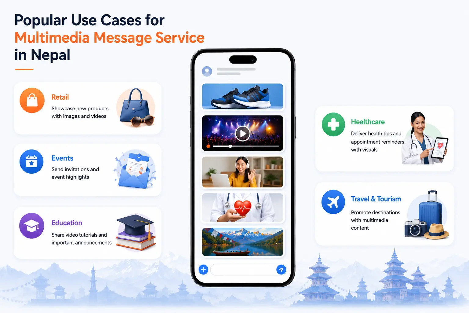 Popular Use Cases for Multimedia Message Service in Nepal