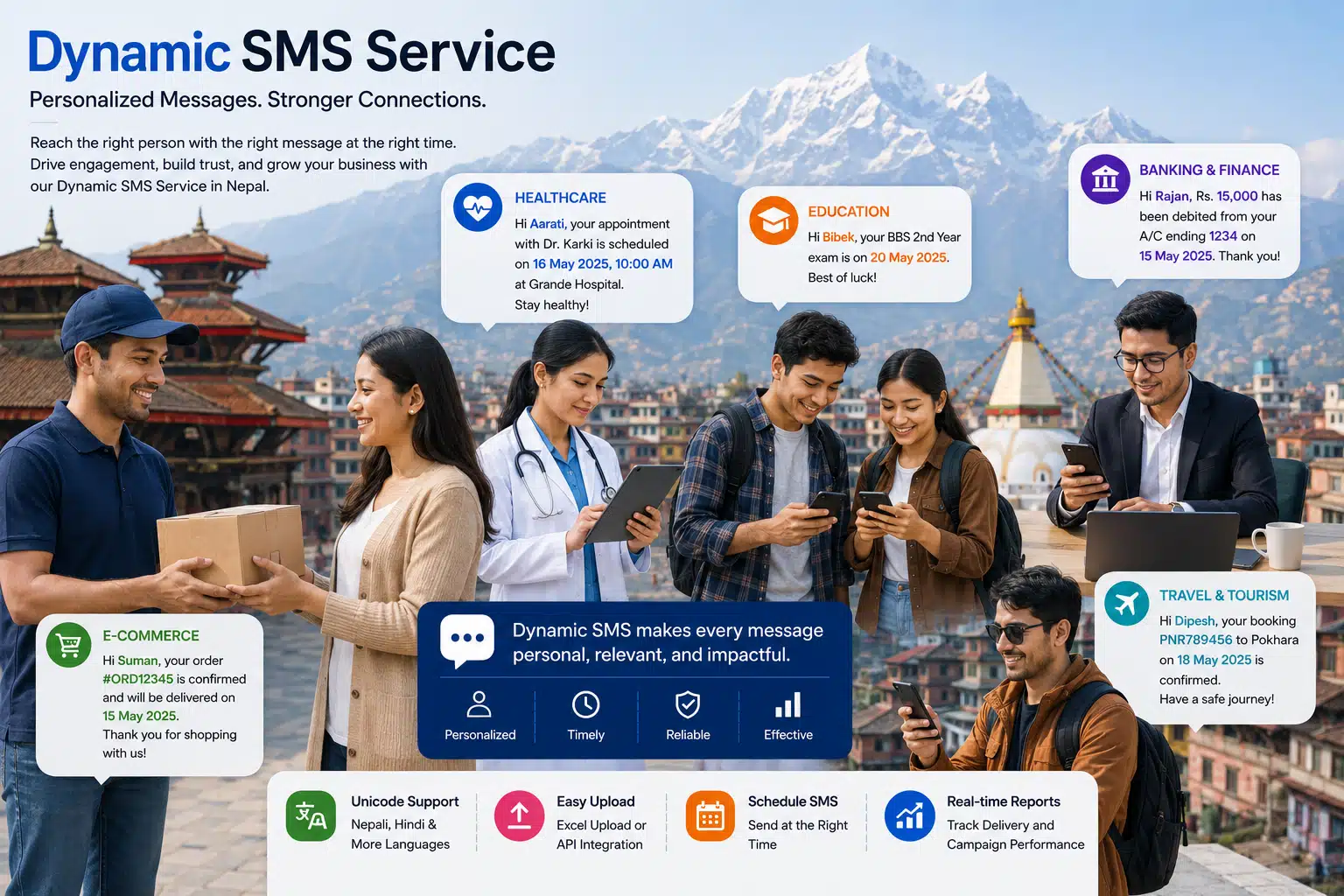 Popular Use Cases of Dynamic SMS in Nepal