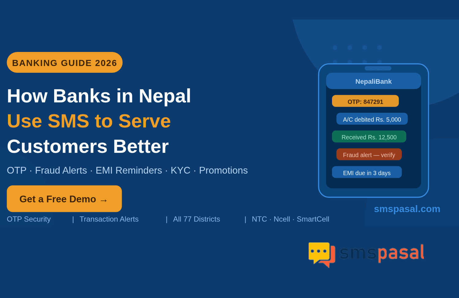 how banks in Nepal use SMS